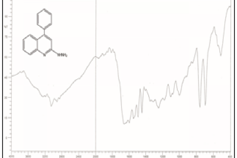 IR spectrum of 2-hydrazino-4-phenylquinoline 3a